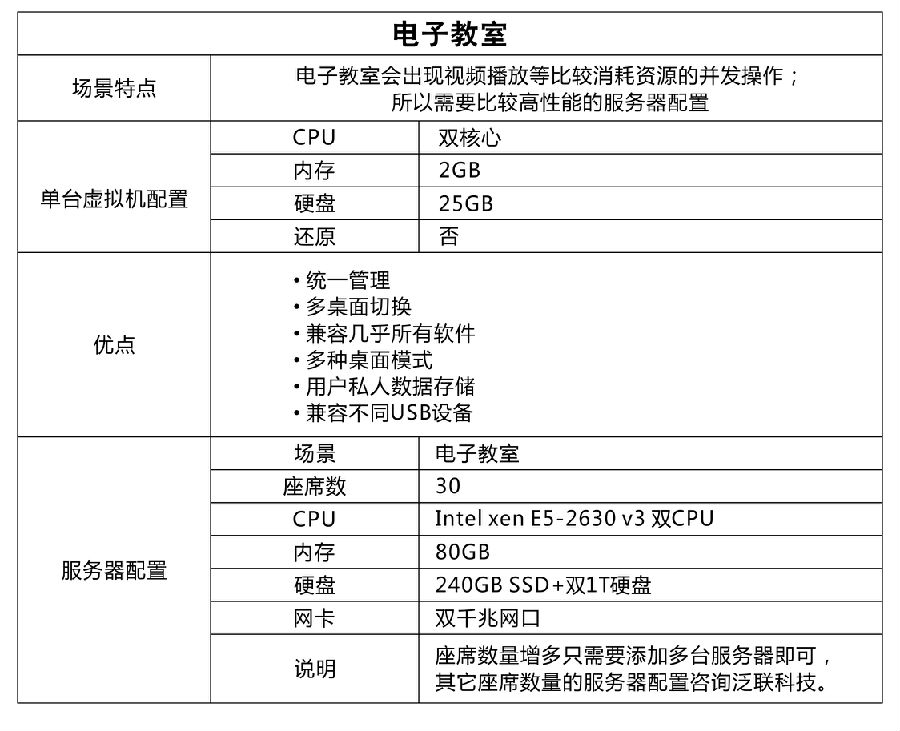 电子教学方案 2 排版.jpg