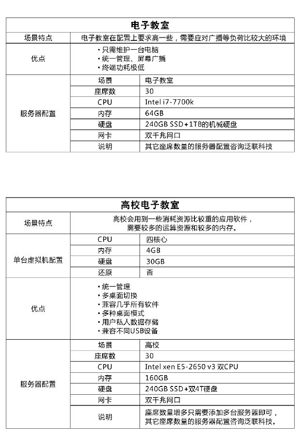 电子教学方案 3 排版.jpg
