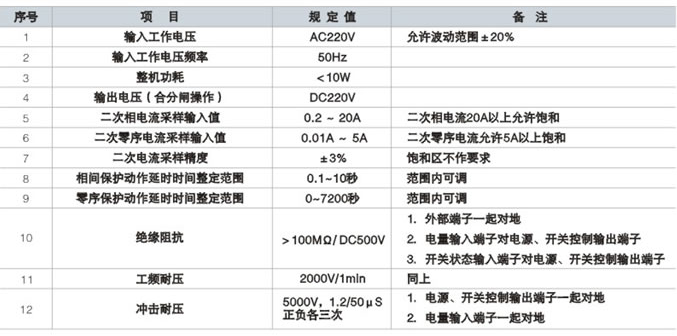 技术参数.png
